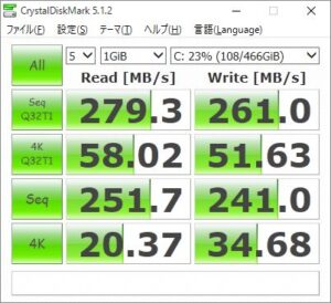 換装後ベンチマーク