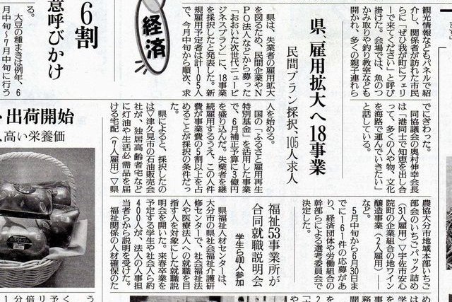 書類しょるい
