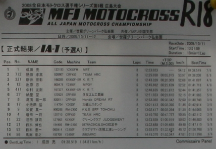 ’08全日本モトクロス選手権シリーズ第9戦 中国大会 #03