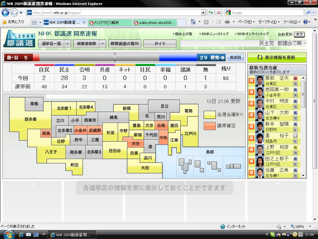 都議選