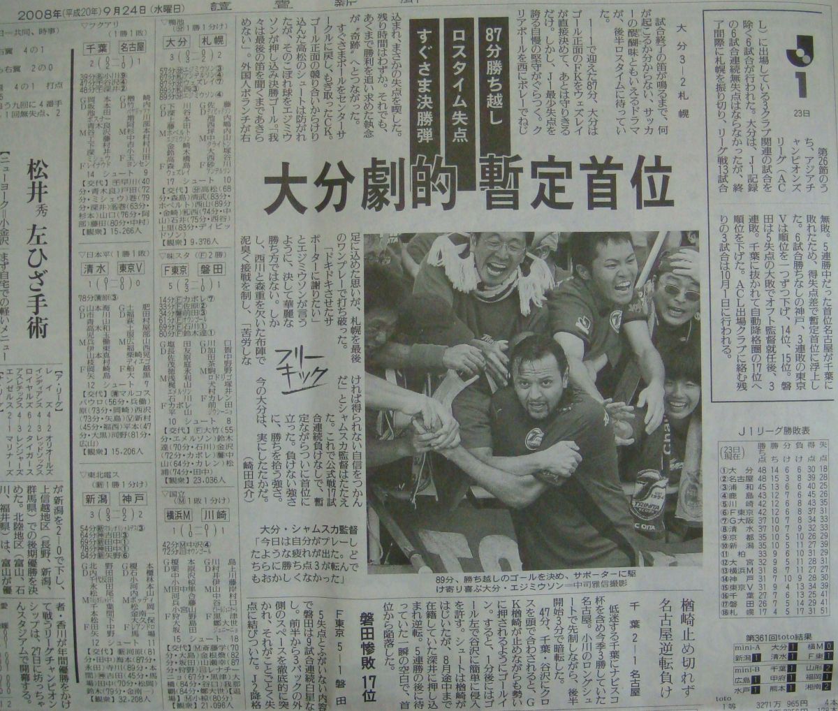 大分トリニータ暫定首位